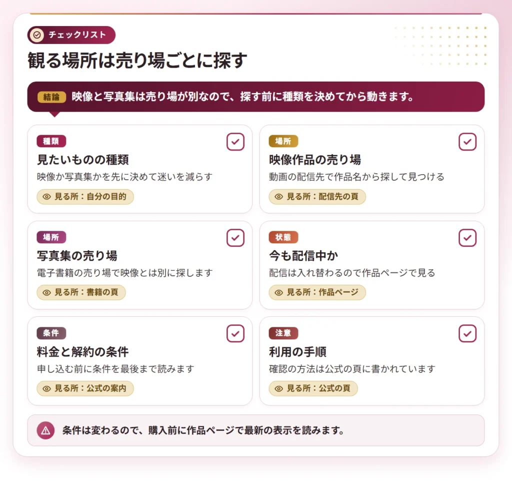 kunugi maika my sweet hip checklist