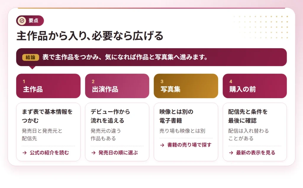 kunugi maika my sweet hip points 2