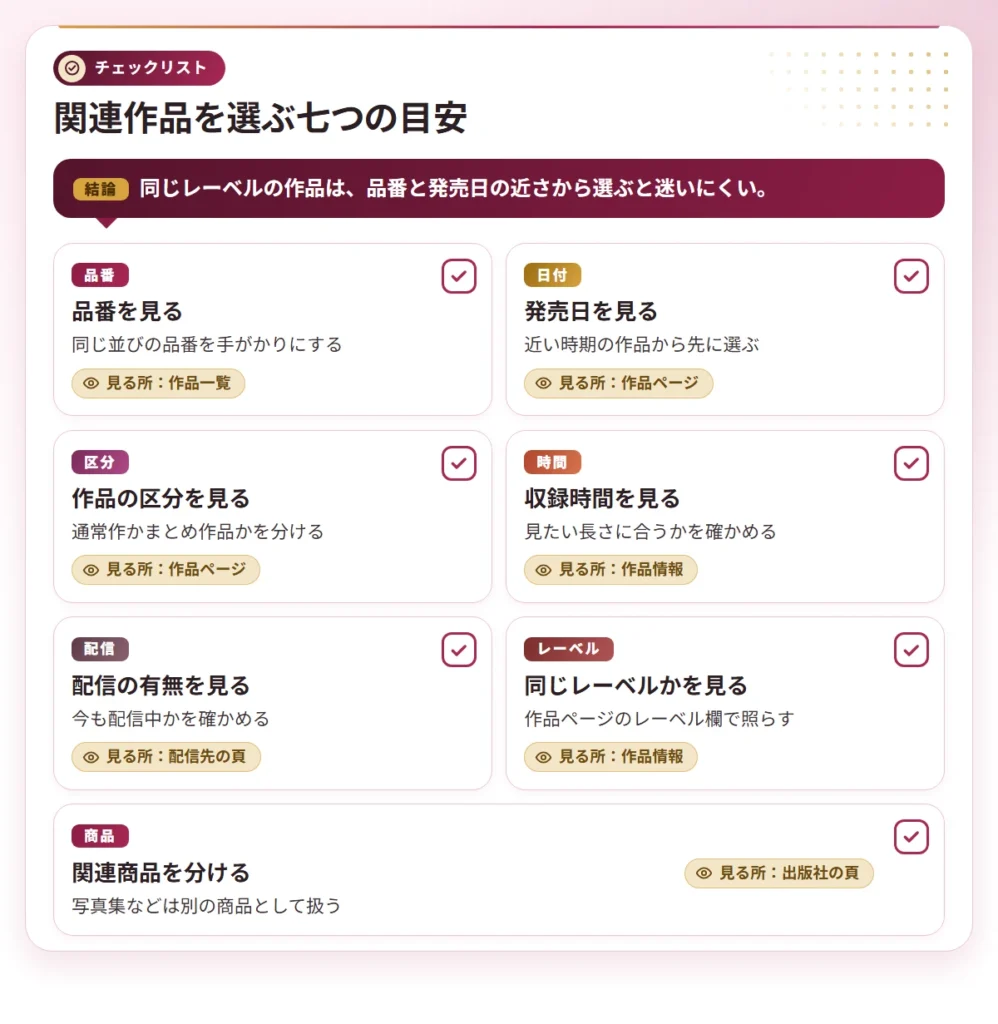 ome 702 mitsuri checklist