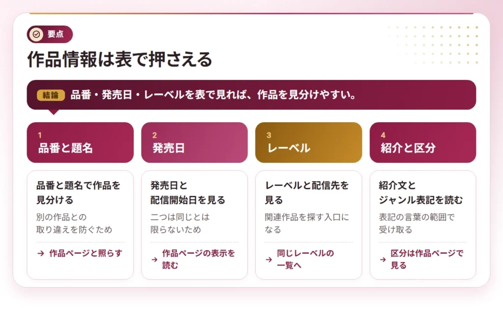 ome 702 mitsuri points