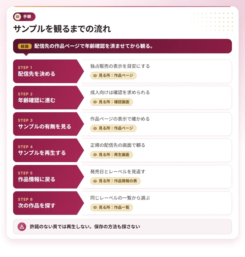 ome 702 mitsuri steps