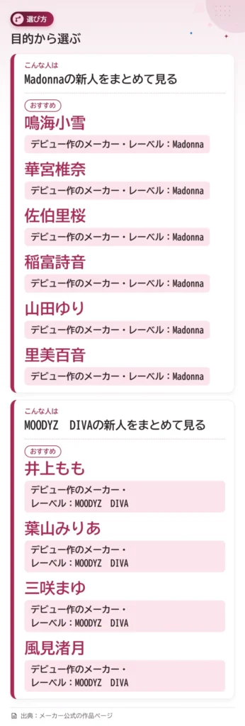 2026 debut shinjin joyu tsukibetsu choose 3