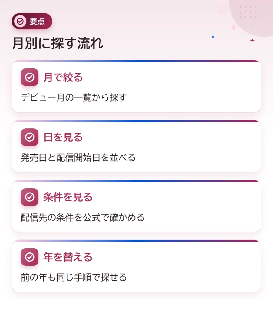 2026 debut shinjin joyu tsukibetsu points