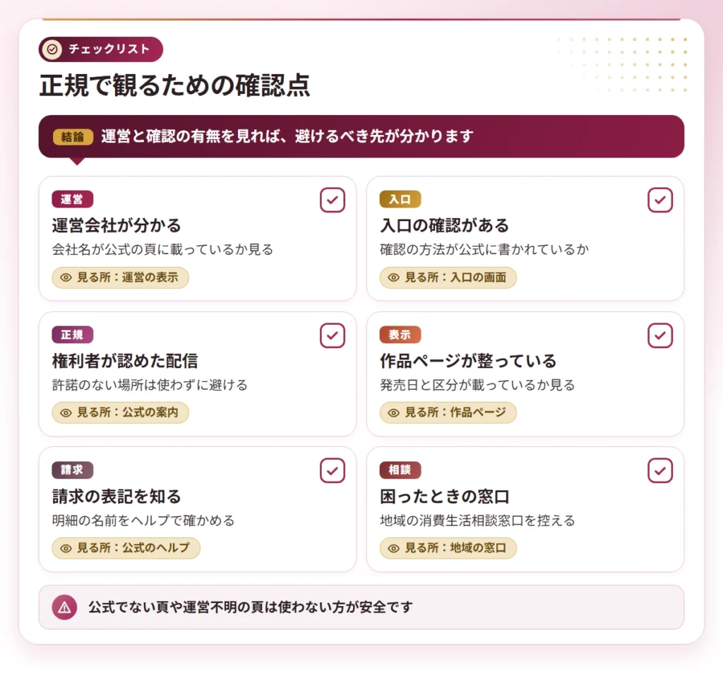 30s av actress guide checklist 2