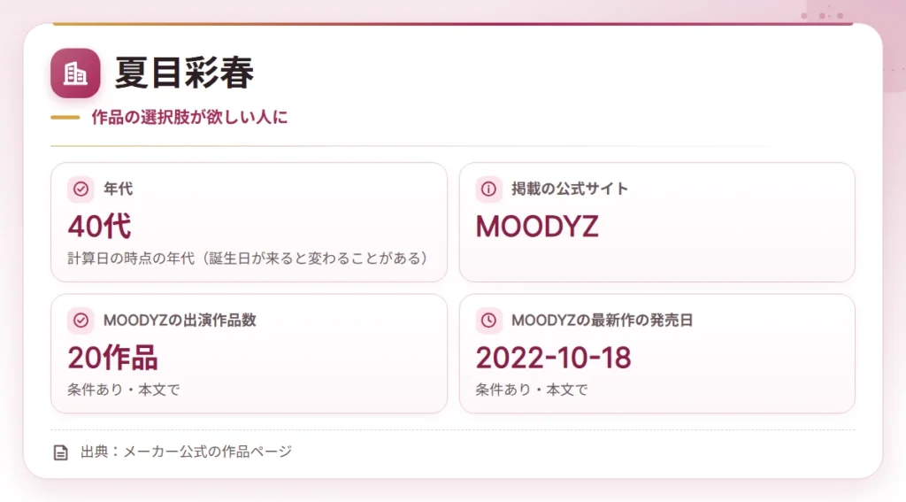 40dai av actress company card 3