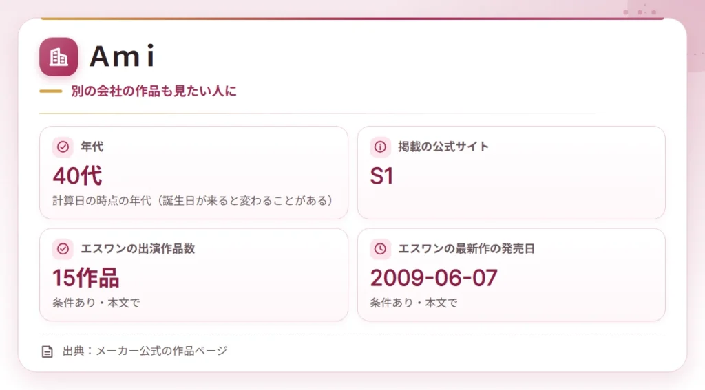 40dai av actress company card 5