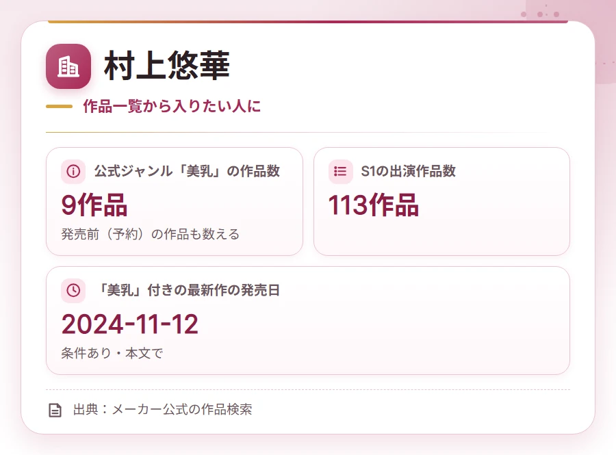 binyu av actress company card 10