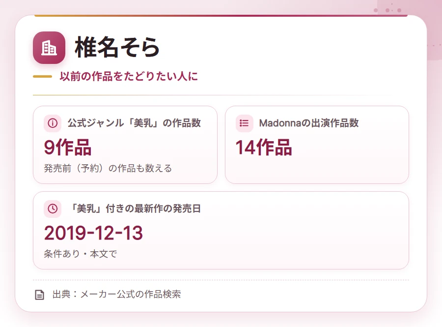 binyu av actress company card 11