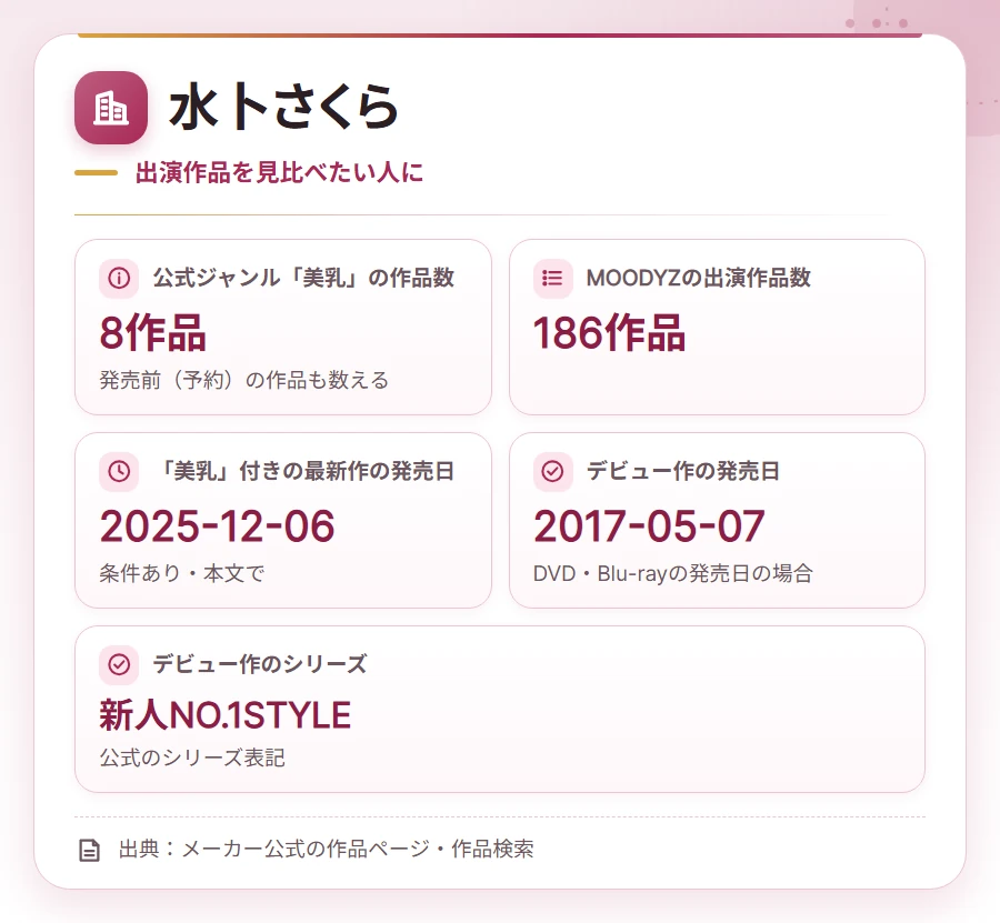 binyu av actress company card 12