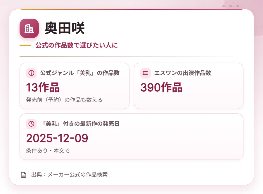 binyu av actress company card 2