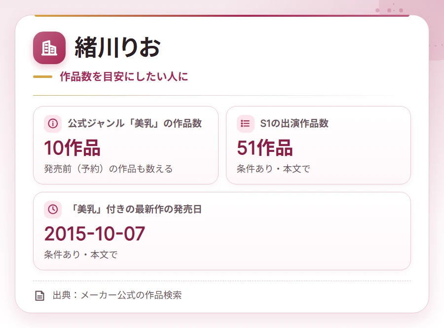 binyu av actress company card 7