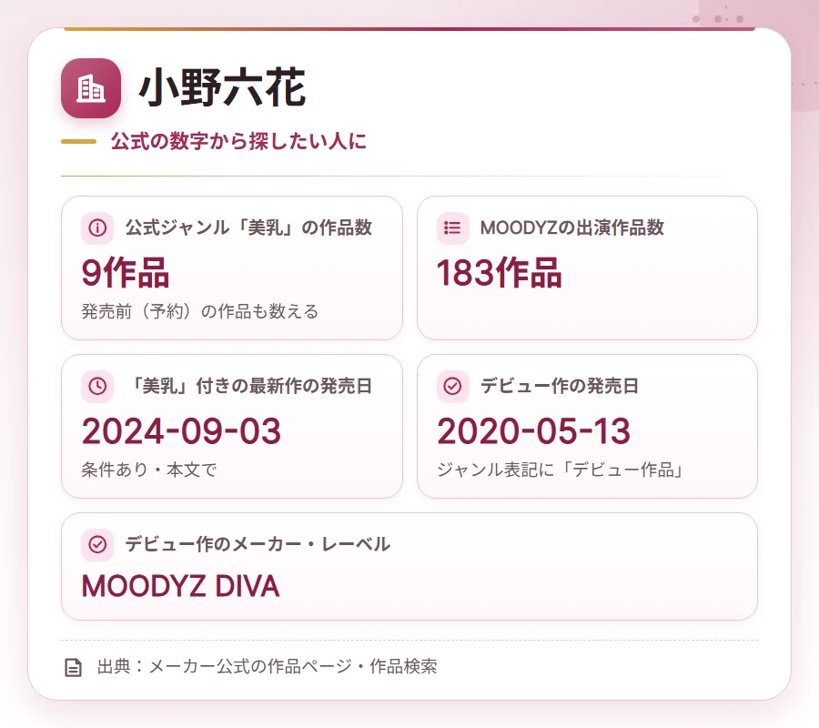 binyu av actress company card 9