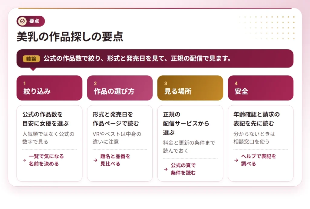 binyu av actress points 3