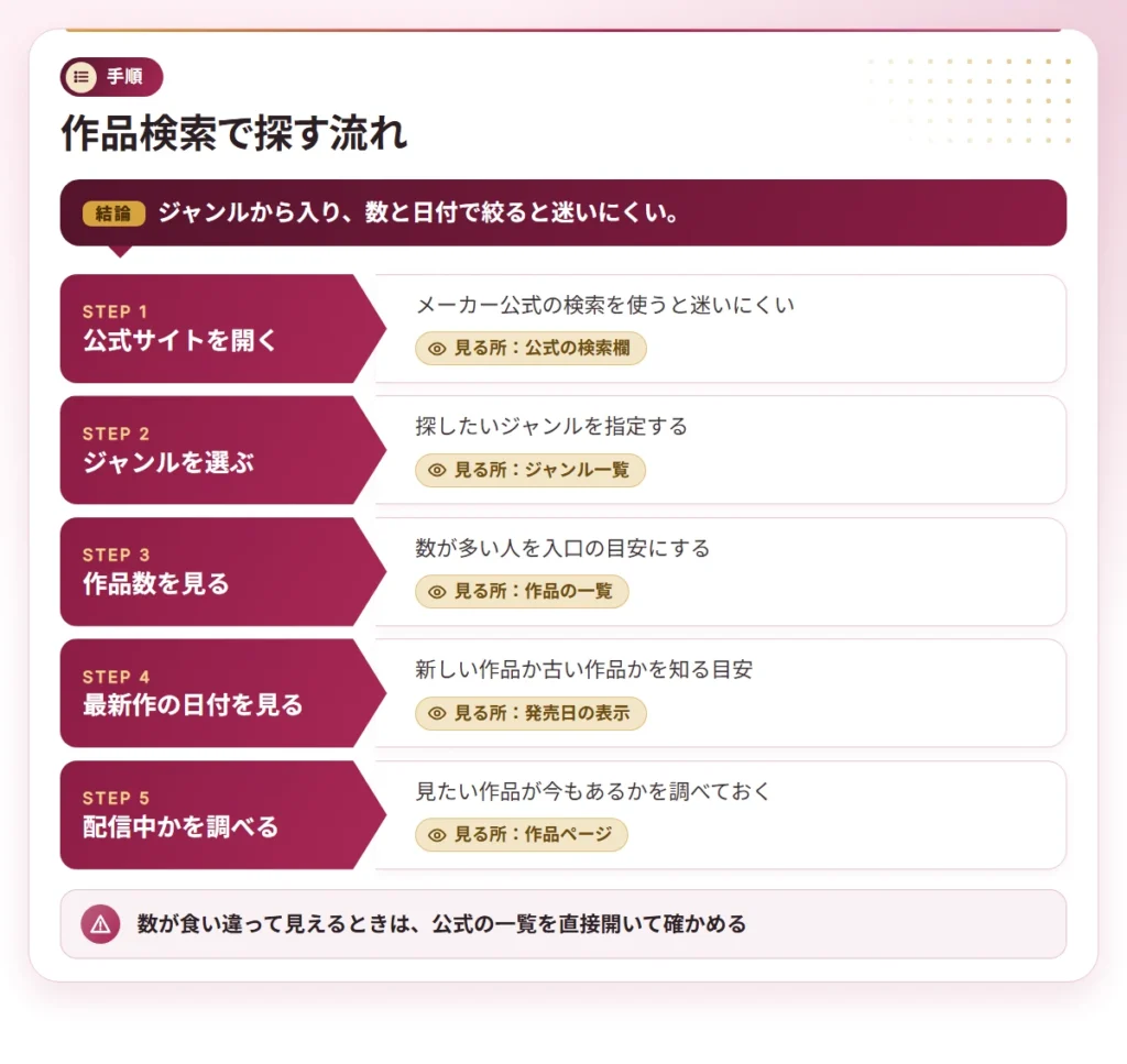 binyu av actress steps