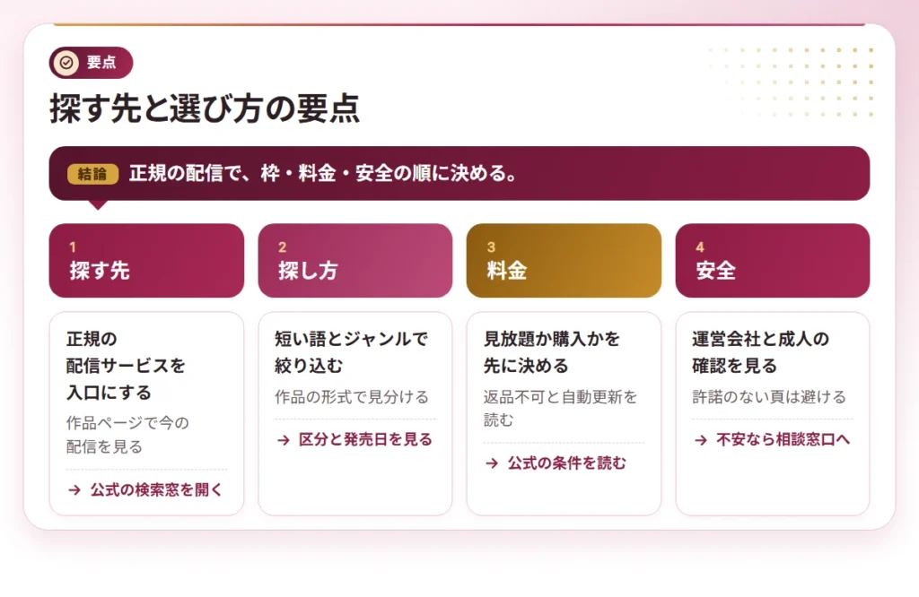 chinese av actress search points 2