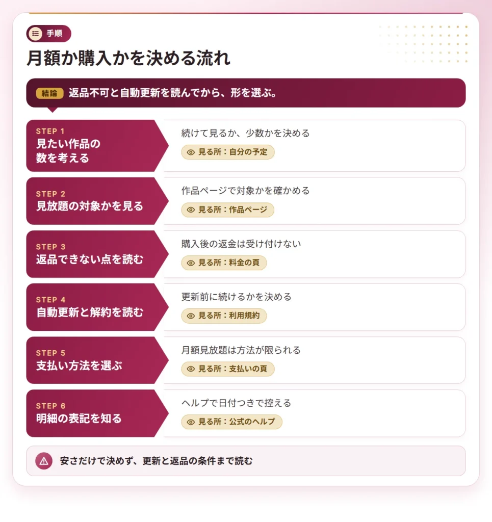 chinese av actress search steps 2