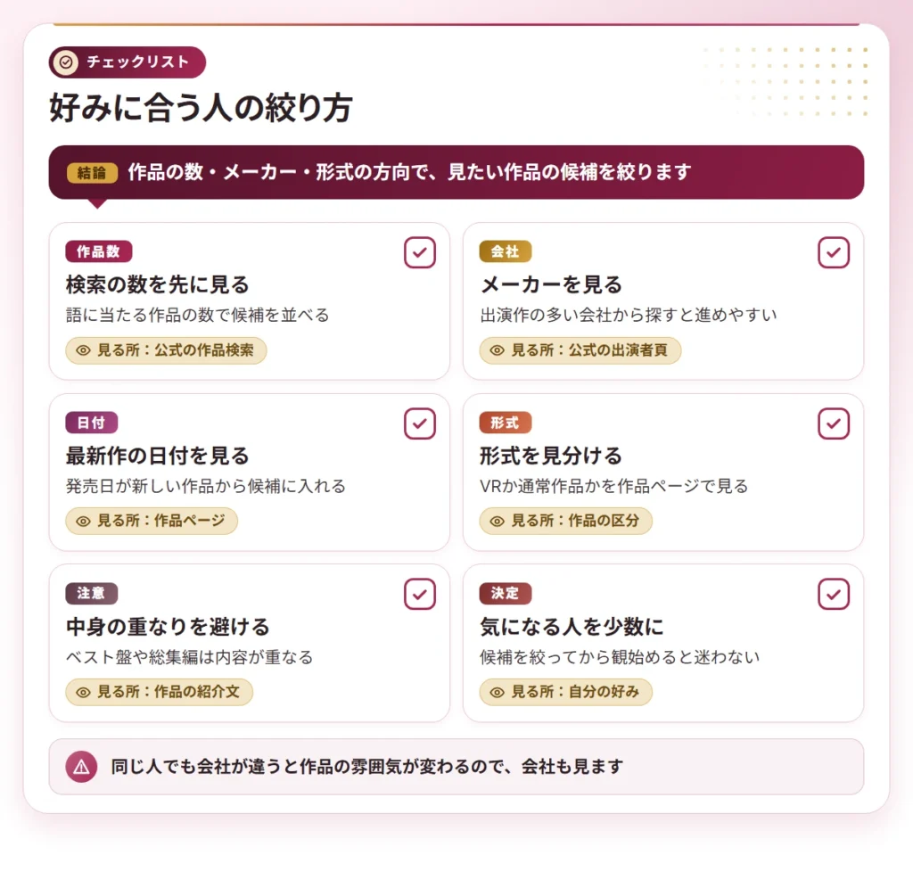 deka nyurin av joyu checklist 2
