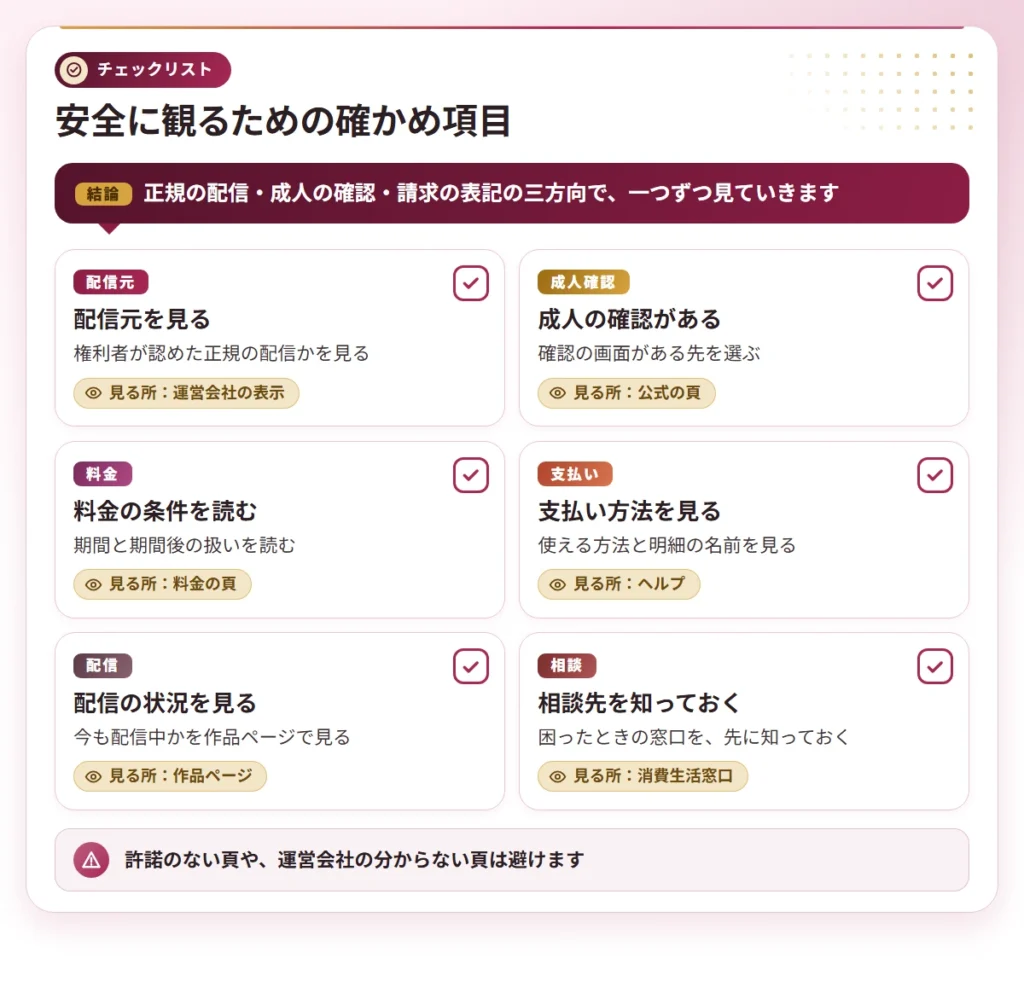 deka nyurin av joyu checklist 3