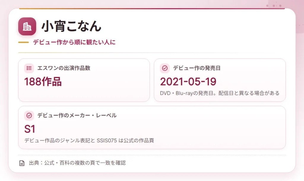 deka nyurin av joyu company card 4