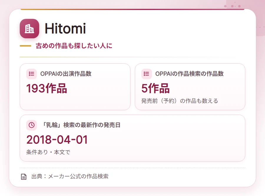 deka nyurin av joyu company card 6