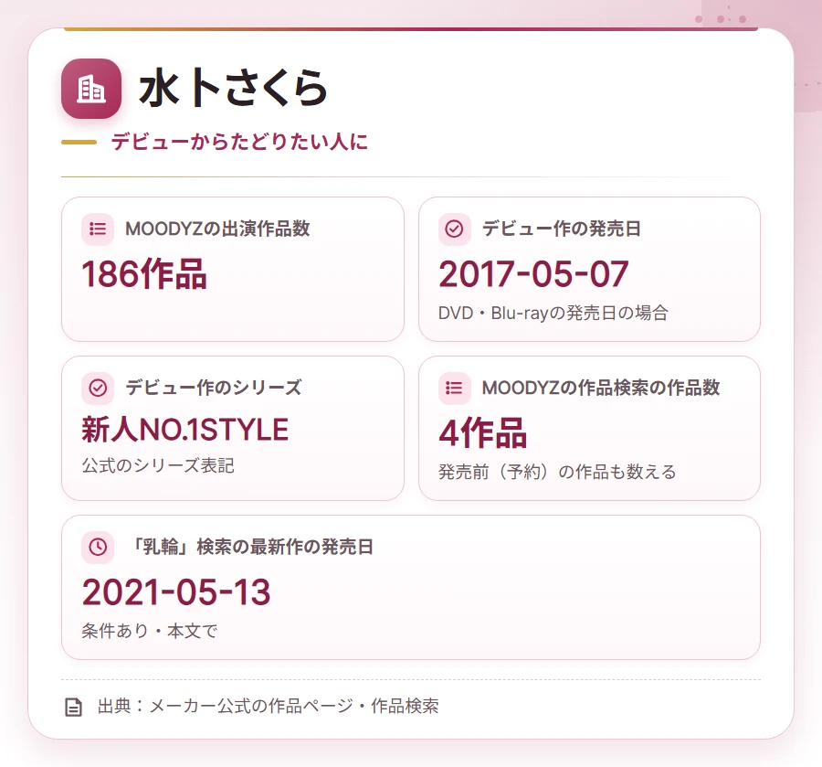 deka nyurin av joyu company card 8