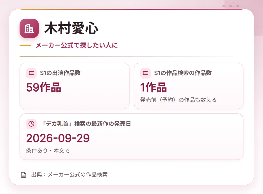 dekachikubi av actress company card 2