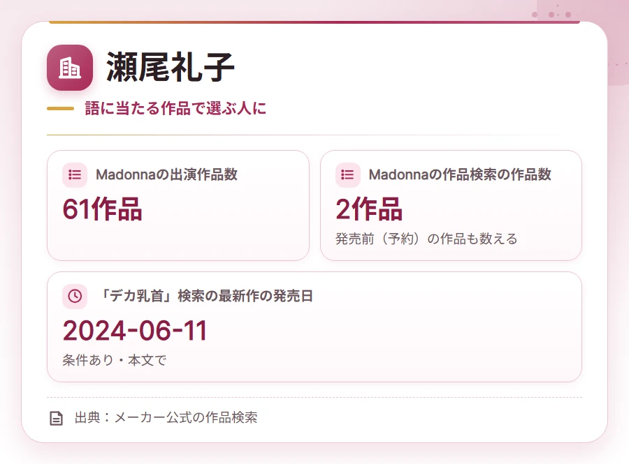 dekachikubi av actress company card 3