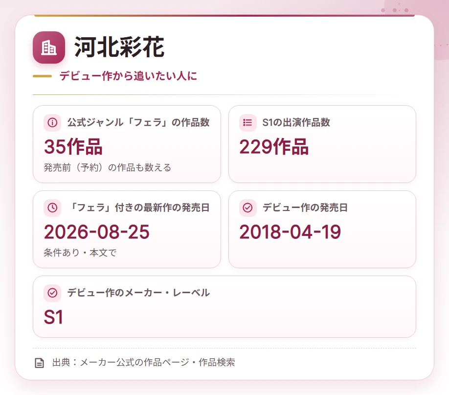 fera ga umai av joyu company card 2