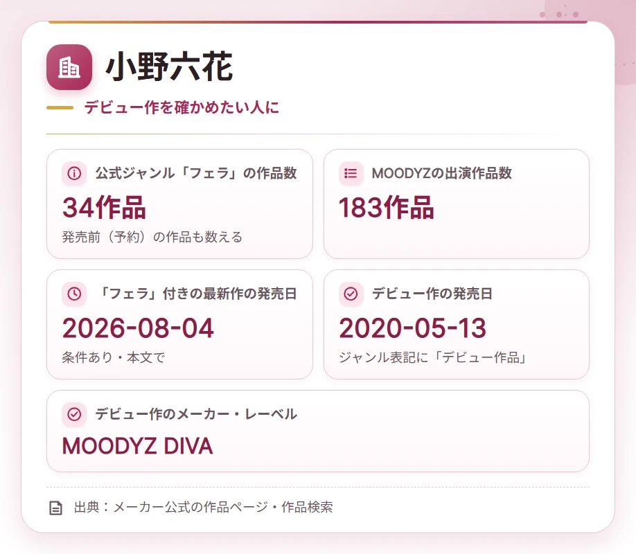 fera ga umai av joyu company card 3