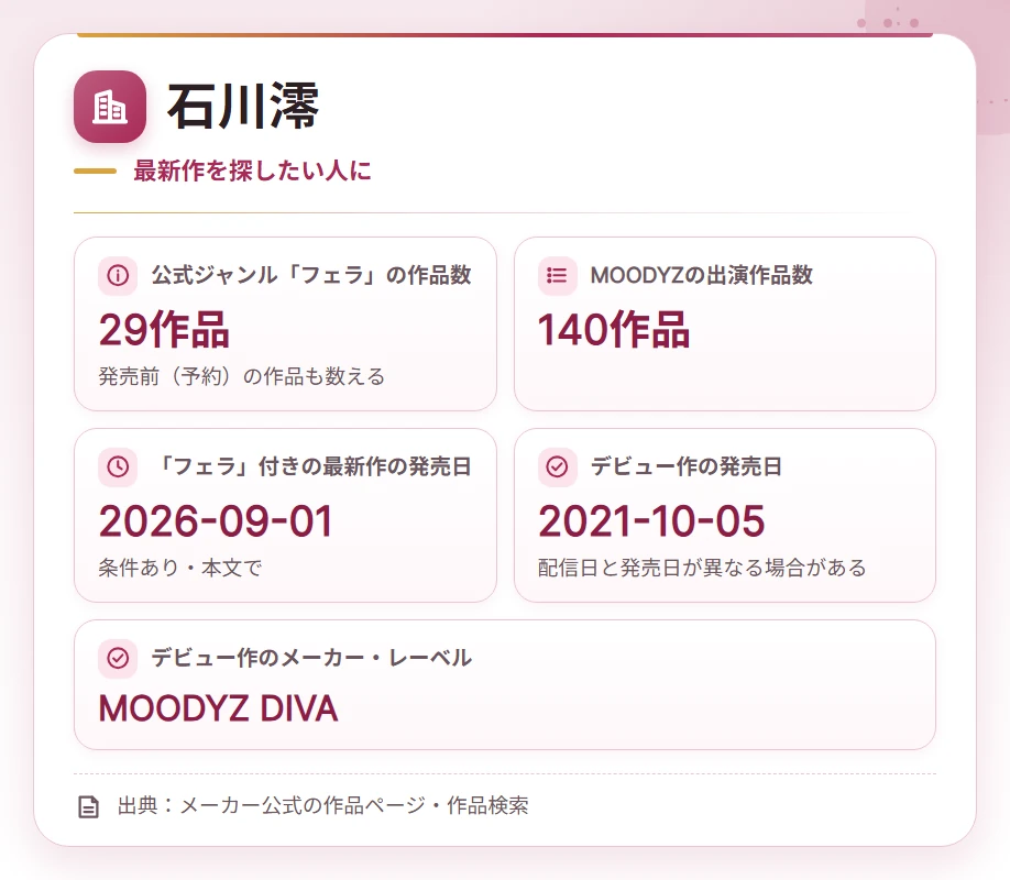 fera ga umai av joyu company card 5
