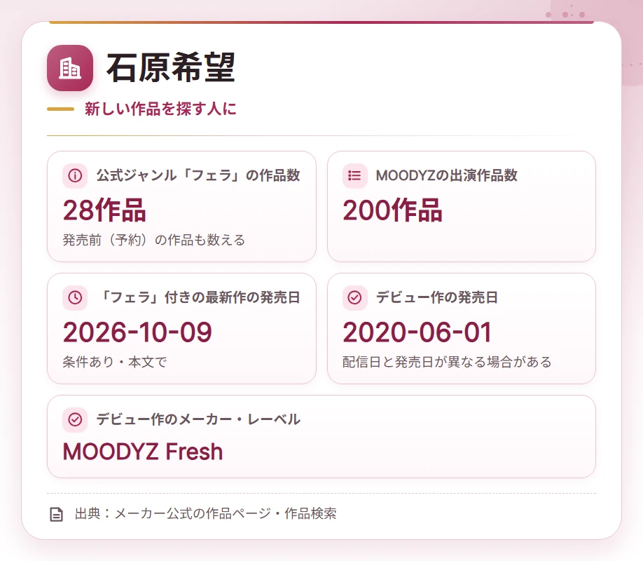 fera ga umai av joyu company card 6