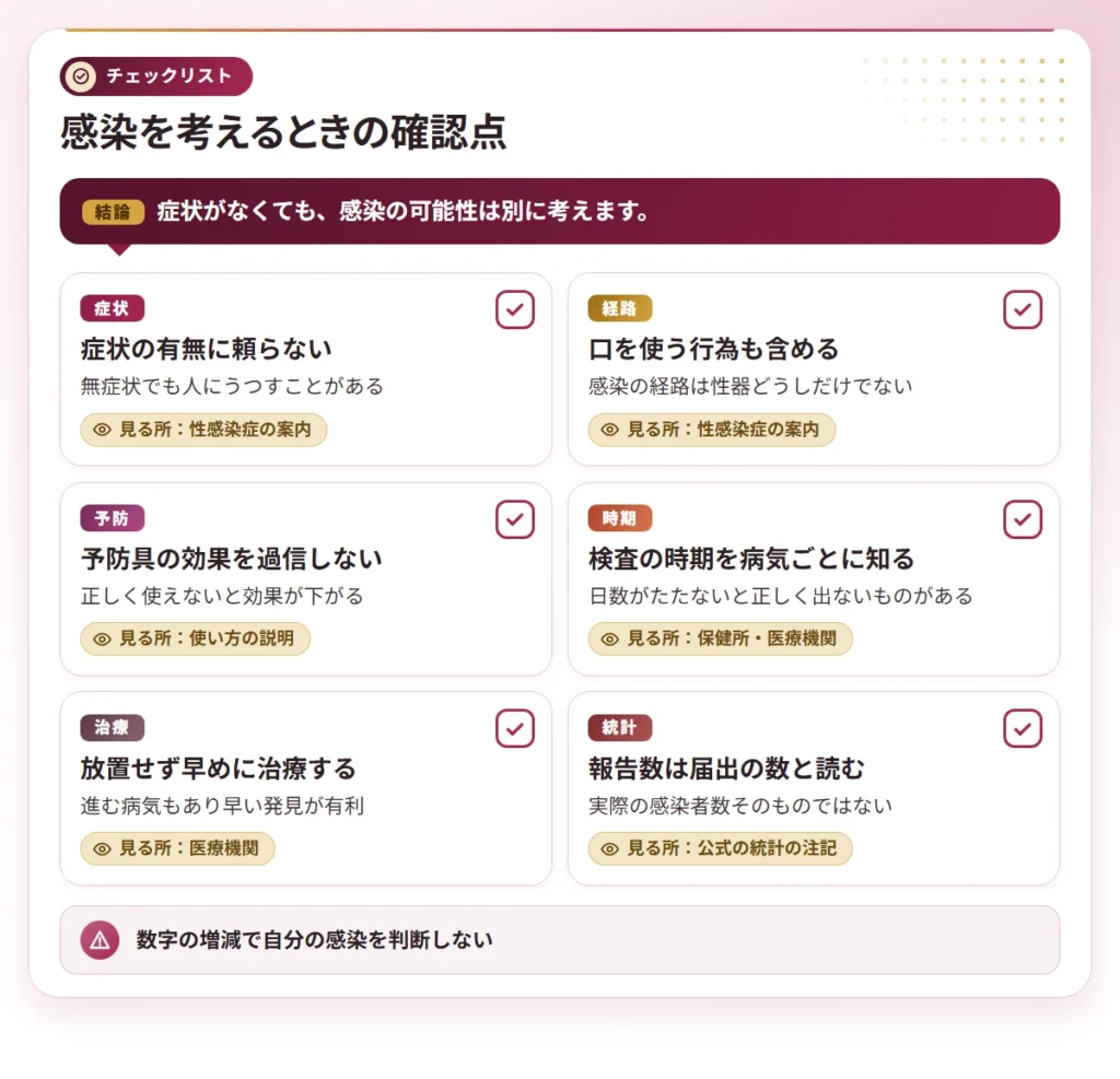 furin sex law health checklist 2