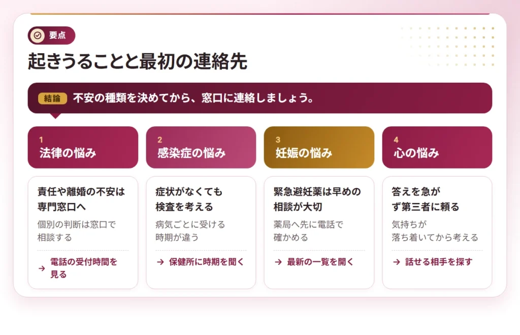 furin sex law health points 2
