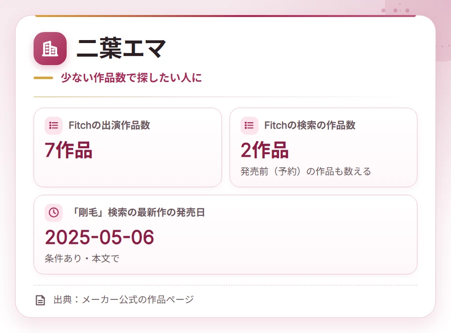 goumou av actress osusume company card 11