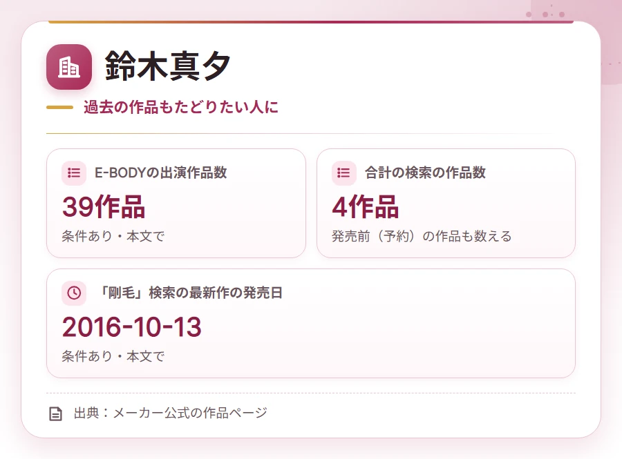 goumou av actress osusume company card 6