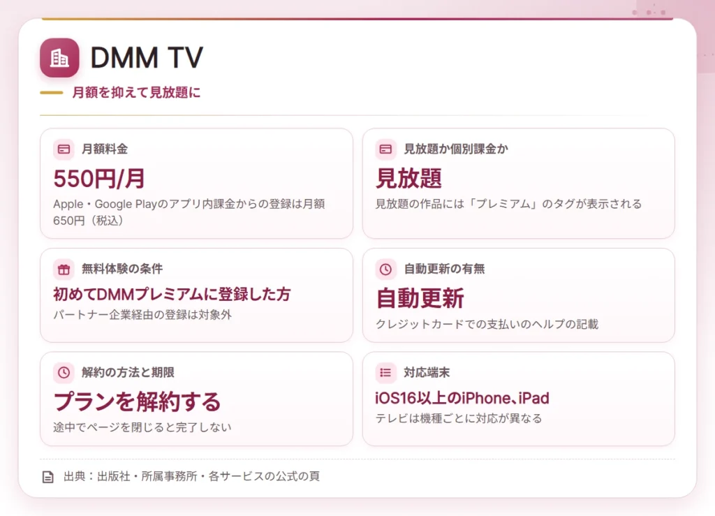 gravure idol 30dai company card 2
