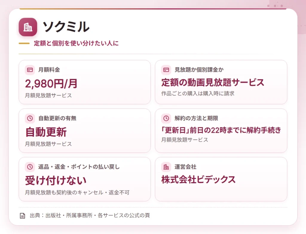 gravure idol 30dai company card 3