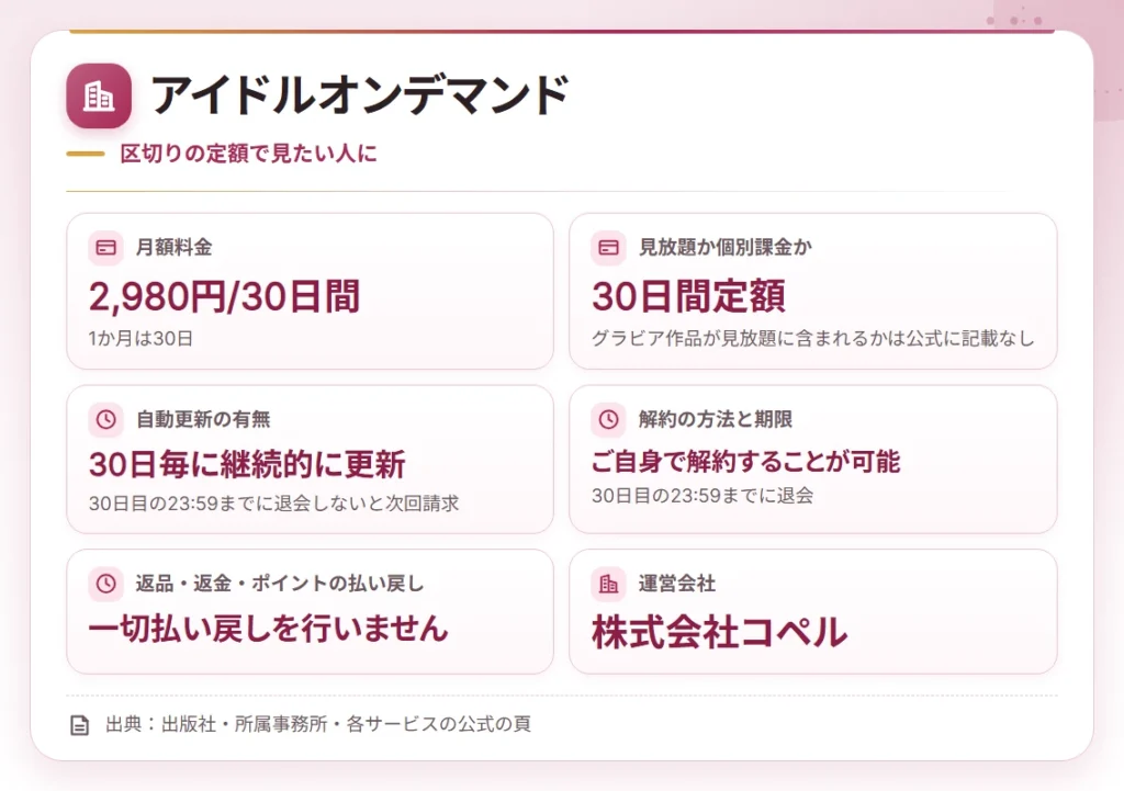 gravure idol 30dai company card 5