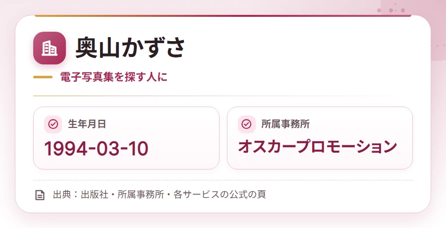 gravure idol 30dai company card