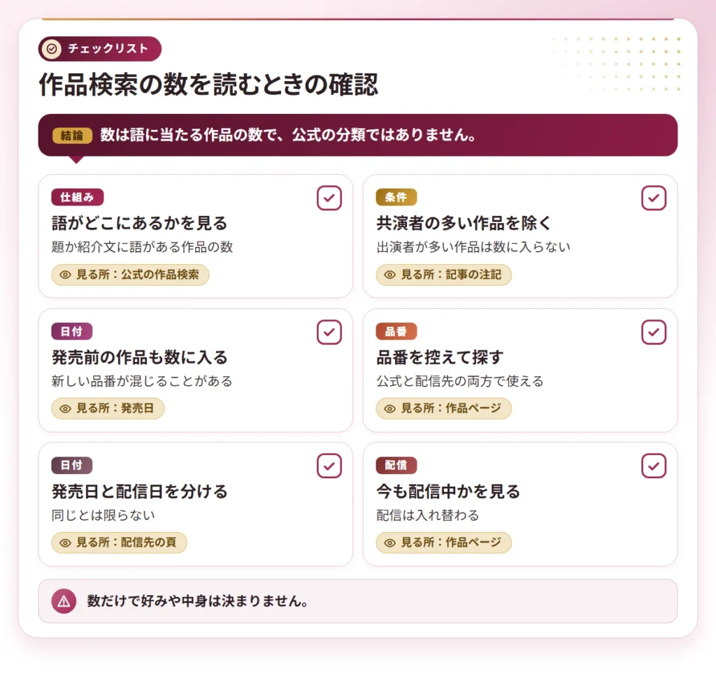 hinnyu av actress osusume checklist