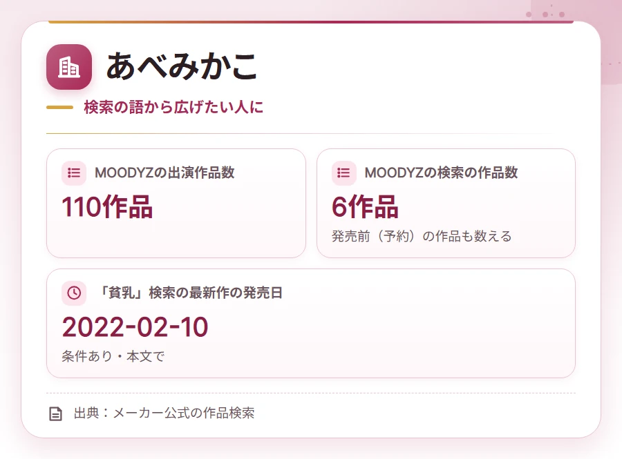 hinnyu av actress osusume company card 3
