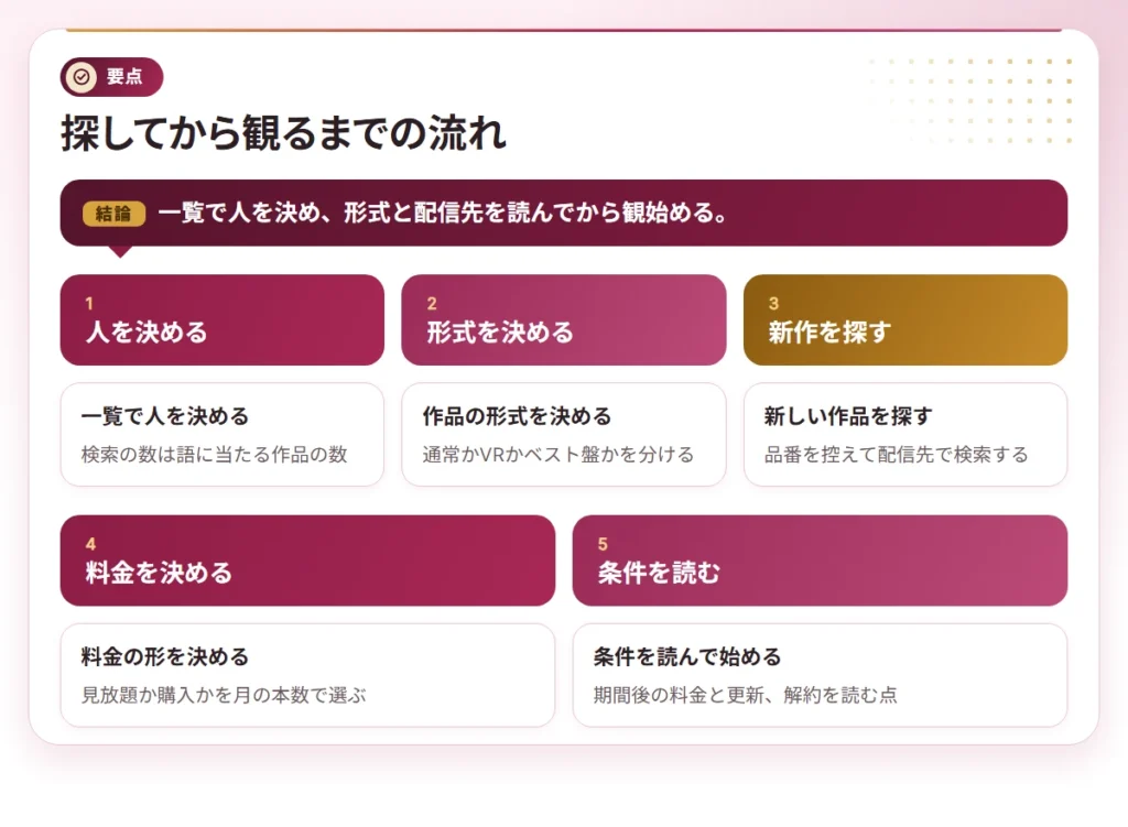 hinnyu av actress osusume points 4