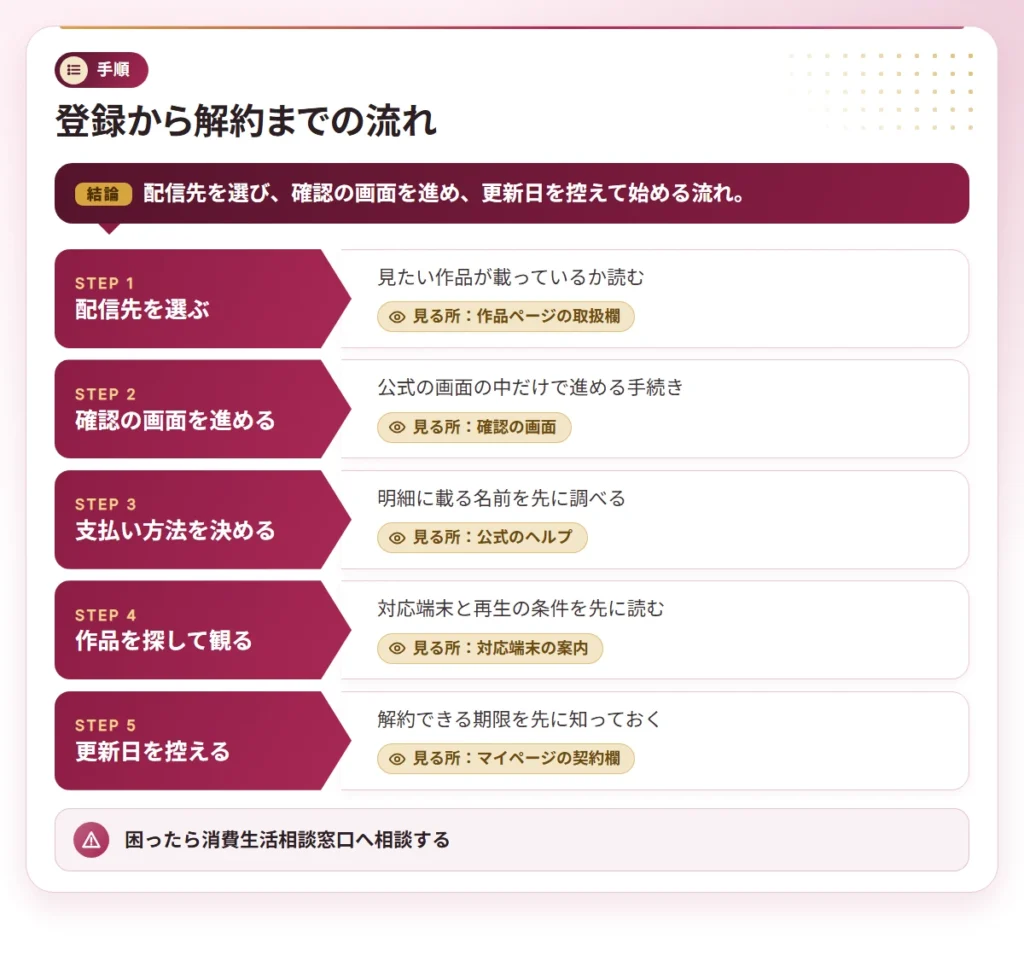 hinnyu av actress osusume steps 2