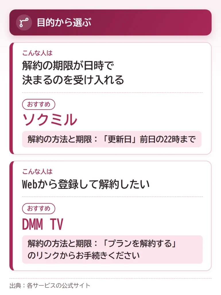 image video mihoudai hikaku choose 2