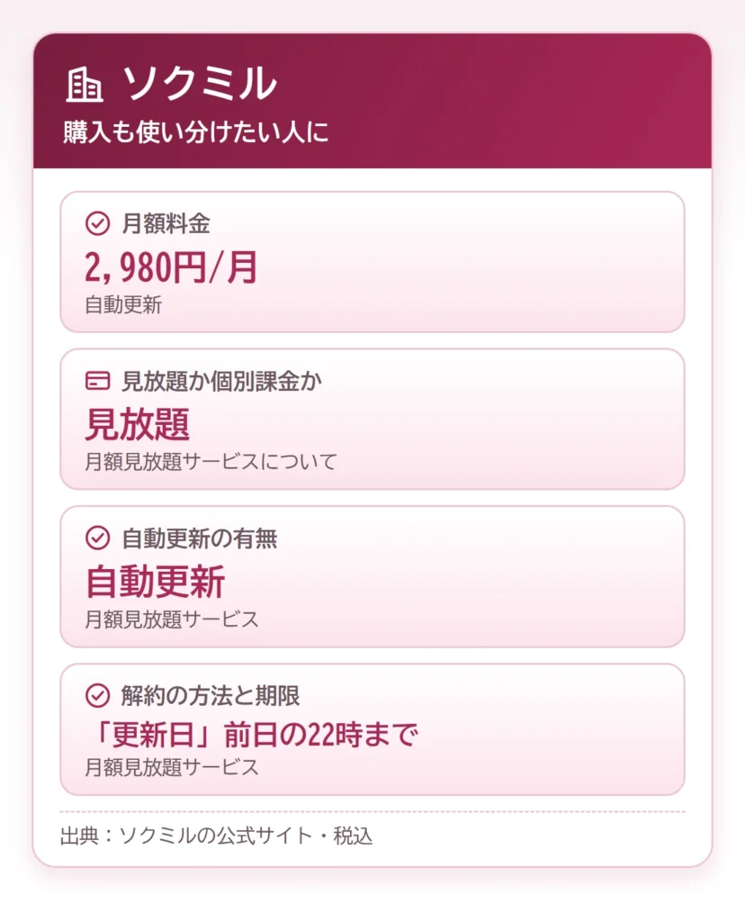 image video mihoudai hikaku company card 2