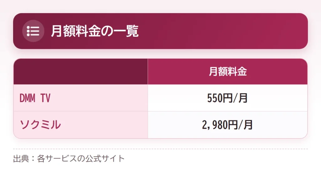 image video mihoudai hikaku compare table 3