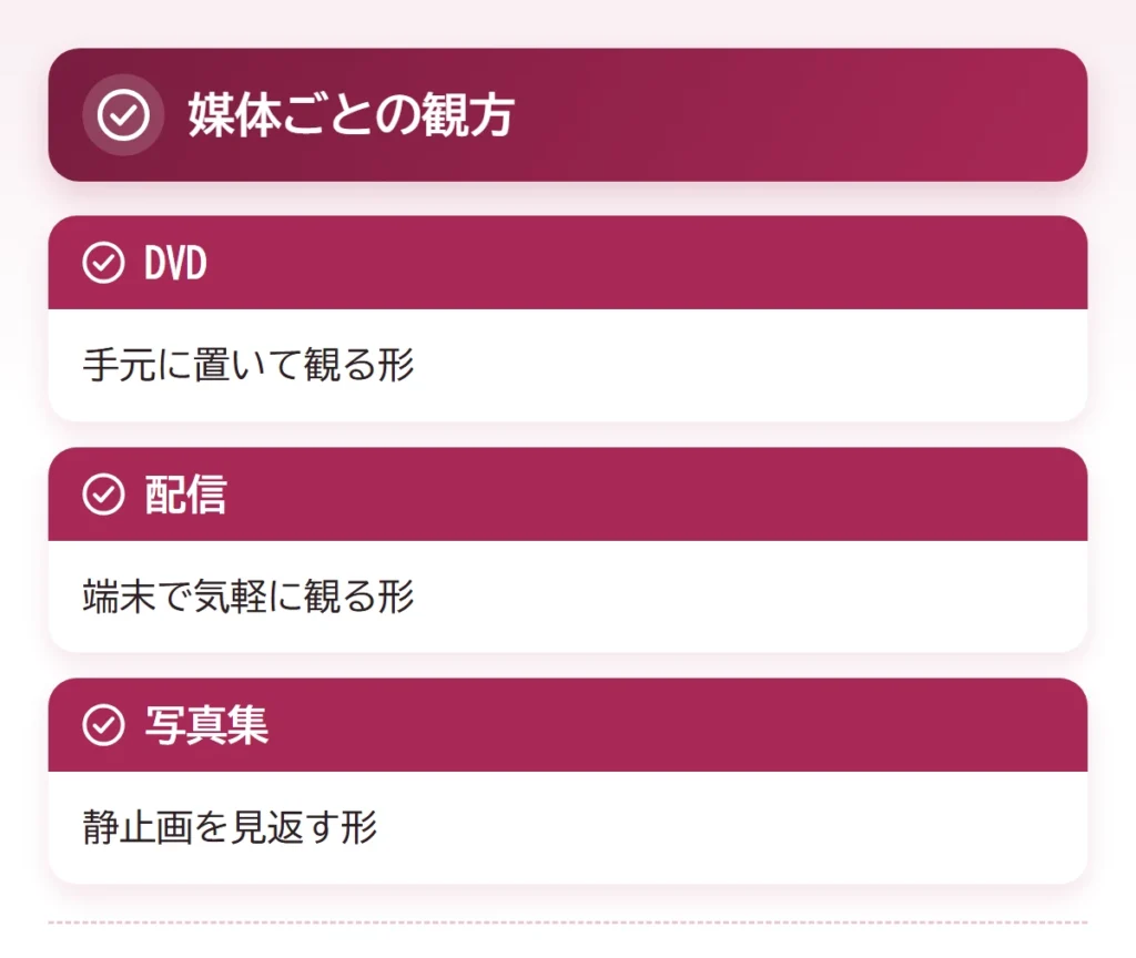 image video mihoudai hikaku points