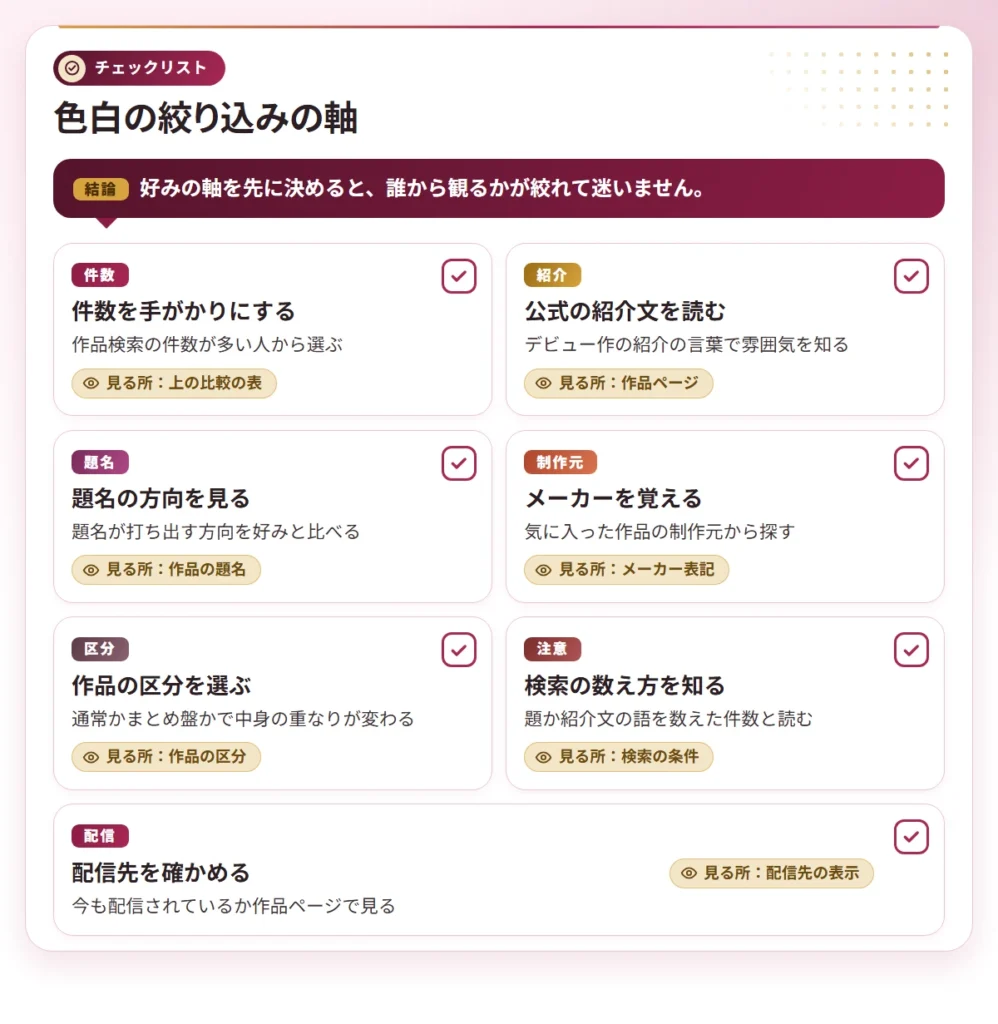 irojiro av joyuu checklist