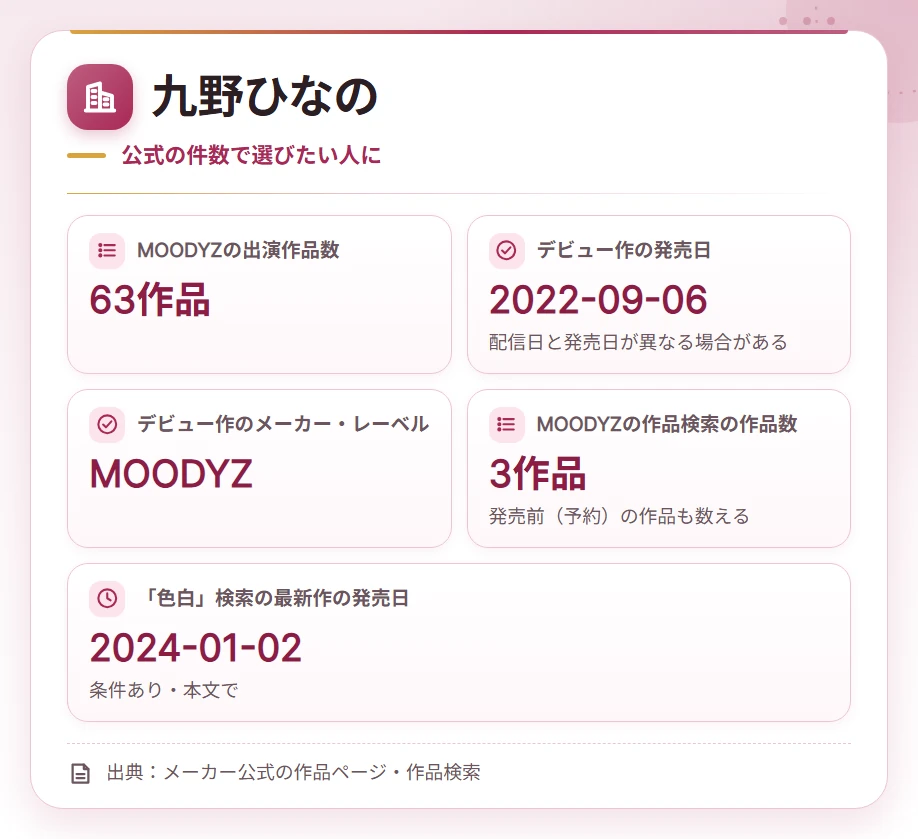 irojiro av joyuu company card 11