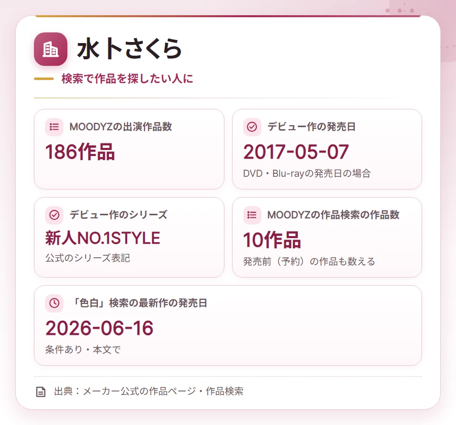 irojiro av joyuu company card 2